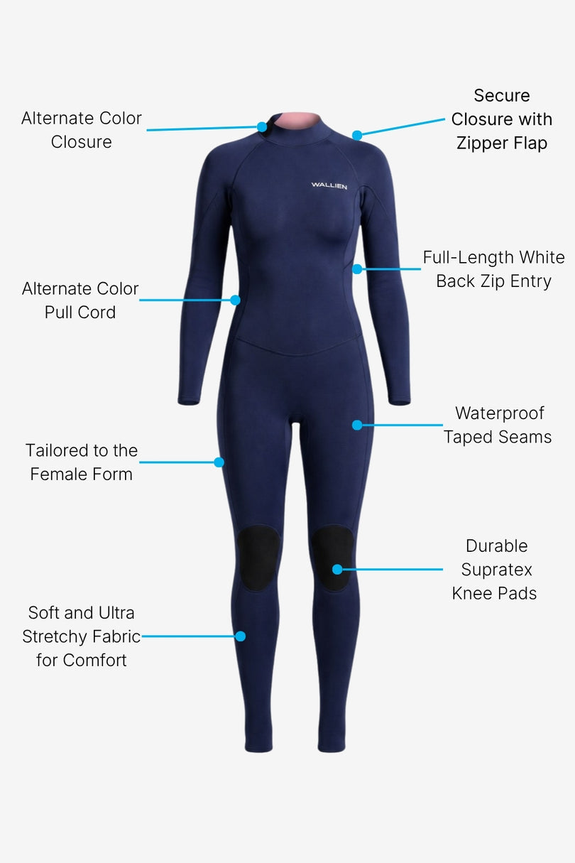 High Performance Wetsuit (3/2) Back Zip - Womens