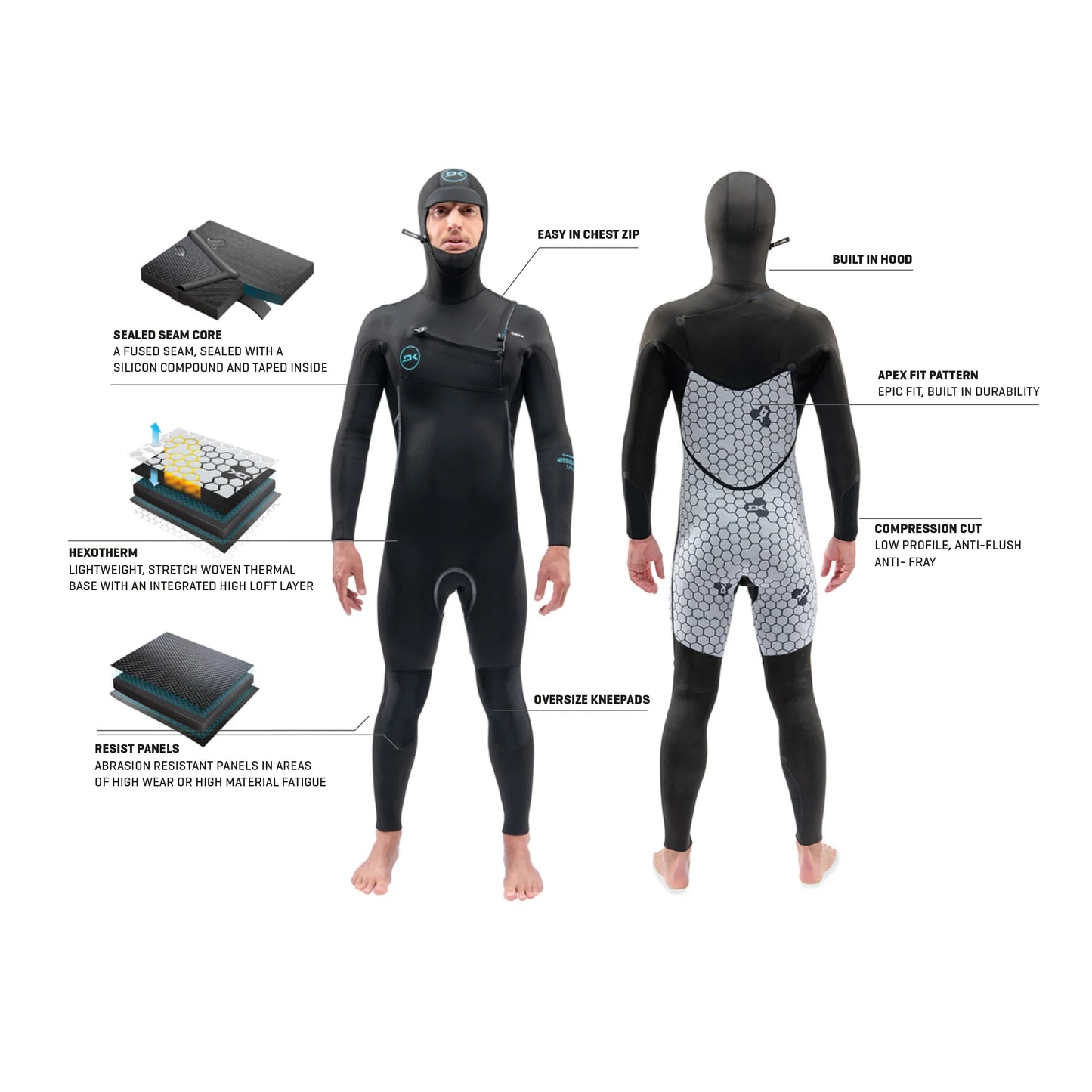 MISSION CHEST ZIP HOODED WETSUIT 4/3MM - MEN'S