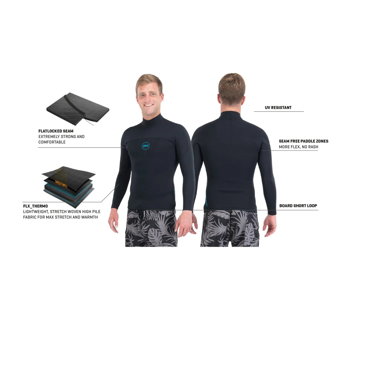 QUANTUM JACKET 2/1MM F/L - MEN'S