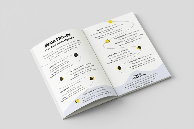 Aquatic Reflections Surf Journal