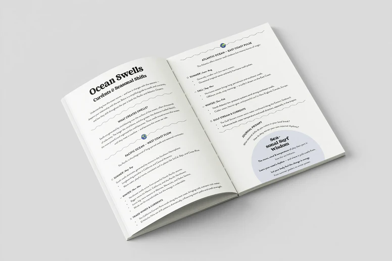 Aquatic Reflections Surf Journal